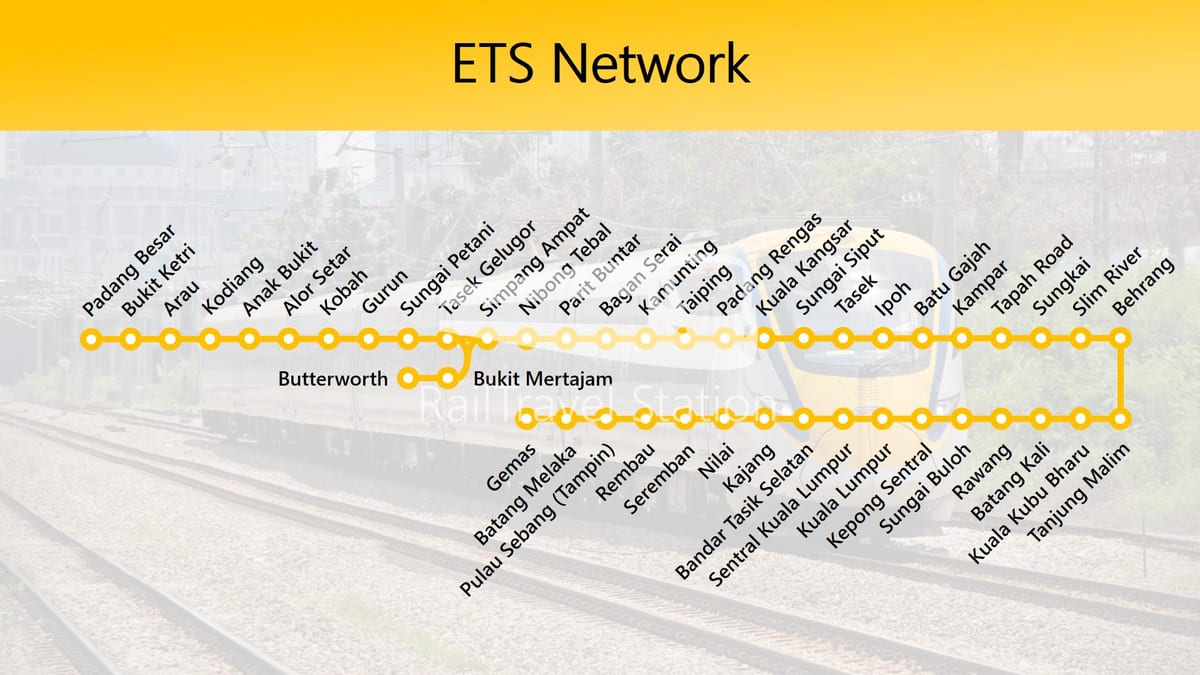 mapa ng ets mapa ang ruta ng malaysia