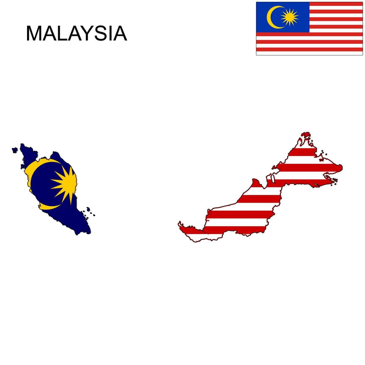 mapa ng malaysia bandila