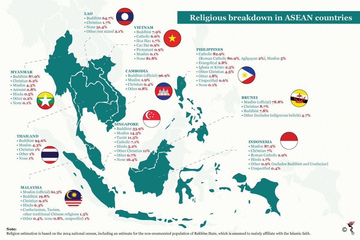 mapa ng malaysia relihiyon