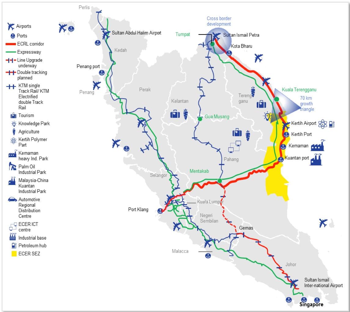 mapa ng mataas na bilis ng riles ng malaysia ruta