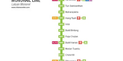 Mapa ng monorail sa malaysia 